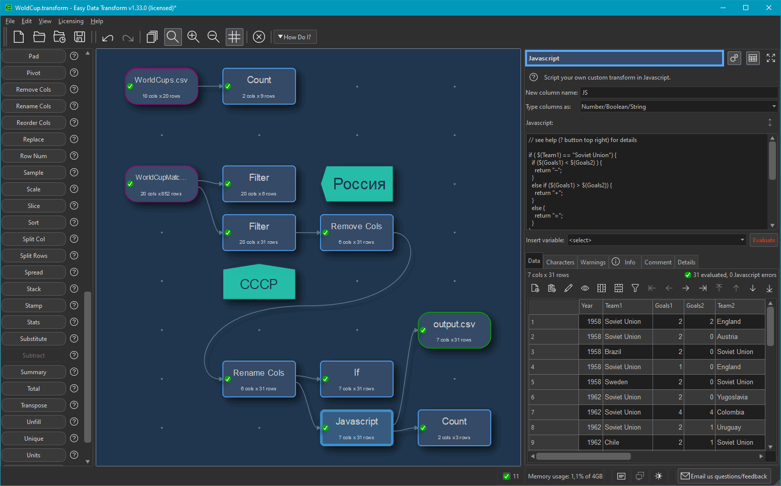 Easy Data Transform / 