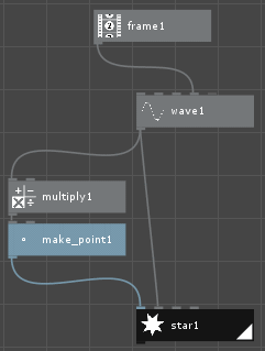 NodeBox -  2